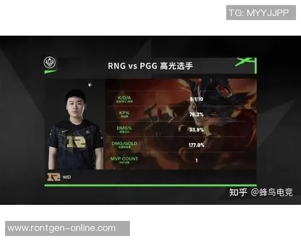 RNG勇闯冠军杯背后的艰辛历程与辉煌成就揭秘